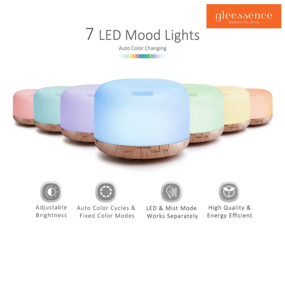 Features of Diffuser